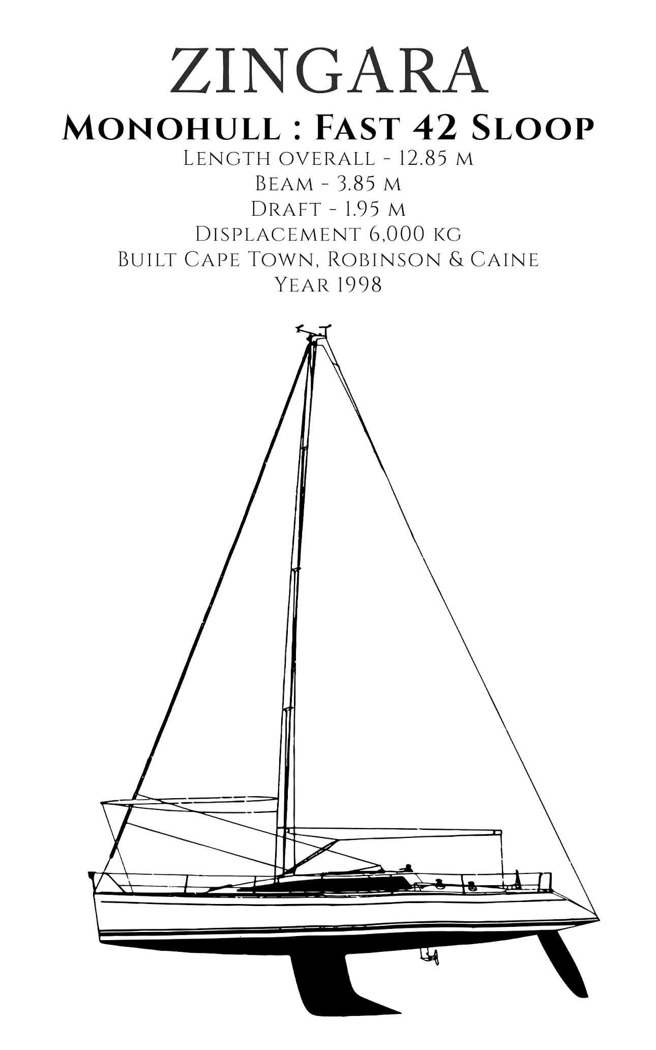 Zingara - General View